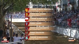 Palio di Asti, Terza Batteria